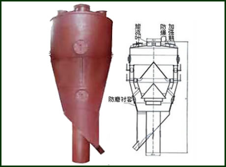 <b>双轴向通道粗粉分离器</b>